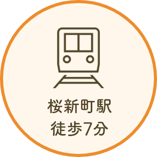 桜新町駅 徒歩7分